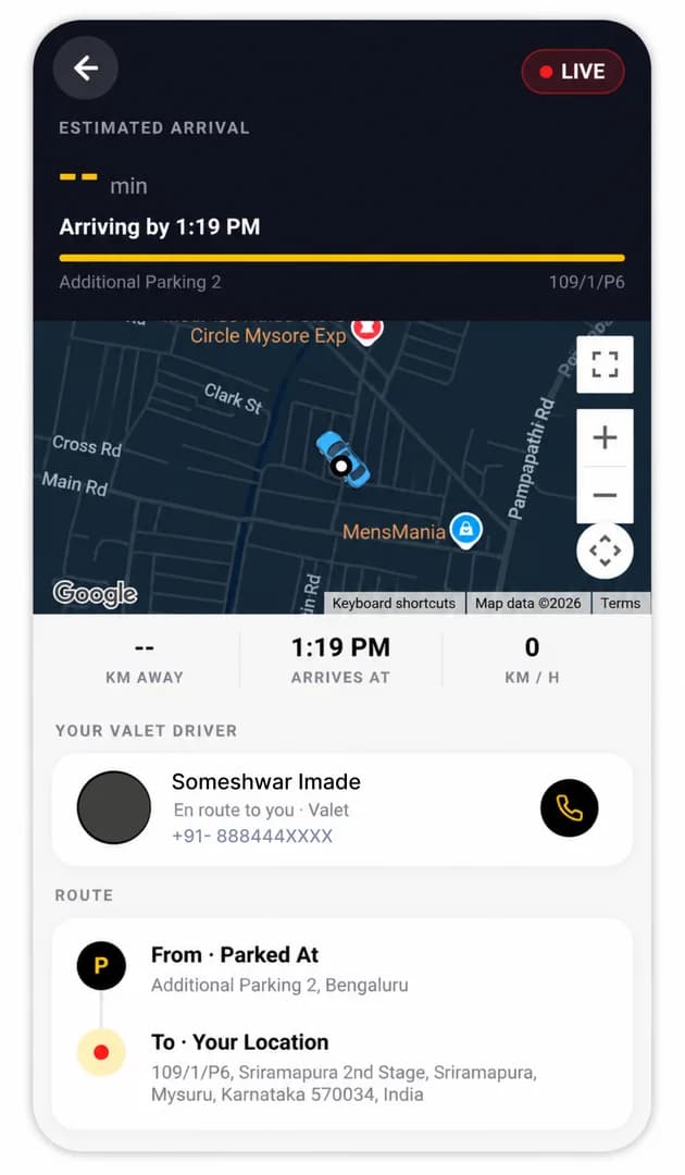Live GPS tracking